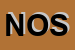 Logo di NUOVA ORGUAN SNC