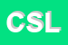 Logo di CISL -SINDACATO LAVORATORI