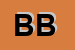 Logo di BIGODI-BIGODA-