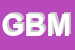 Logo di GBM SRL