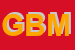 Logo di GBM SRL