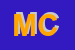 Logo di MESCHIARI e C SNC