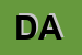Logo di DONDI ARDILIO