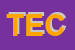 Logo di TECNOSCALE