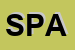 Logo di SPARK