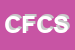Logo di CAMURRI FRANCO e C SNC