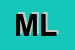 Logo di MALAGOLI LIVIO