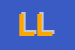 Logo di LOSI LAURO
