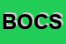 Logo di BARBERGAS DI ODORICI e C SNC