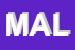 Logo di MALIZIA (SNC)