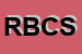 Logo di ROSSI BENIAMINO e C SNC