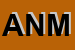 Logo di ANMIC