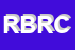 Logo di RB DI BARONI ROBERTO e C SAS