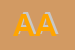 Logo di AZIENDA AGRICOLA -FLORIDA-