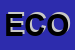 Logo di ECOLINE
