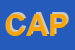 Logo di CAPPELLI