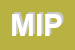 Logo di MIPA (SRL)