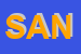 Logo di SANTUNIONE (SRL)