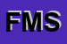 Logo di FAG -MELO-SRL
