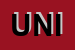 Logo di UNIBELT (SRL)