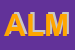 Logo di ALMAC (SRL)