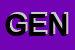 Logo di GENESI (SRL)