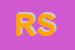 Logo di RIVERSIDE SRL