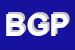 Logo di BGP