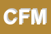 Logo di CFM