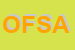 Logo di ORTOPEDIA FUTURO S A S