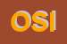 Logo di OSIM (SRL)