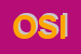 Logo di OSIM SRL