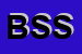 Logo di BC SERVICE SRL