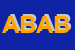 Logo di ARREDARE BARALDI AB DI BARBIERI MAURIZIA