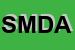 Logo di SCUOLA MEDIA D ALIGHIERI