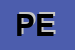 Logo di PAVESI ENEA
