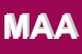 Logo di MARFOOD ARTE ALIMENTARE