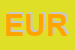 Logo di EUROSCREEN SRL