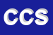 Logo di CHIMICA CORONA SRL