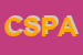 Logo di CER-COL S P A