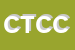 Logo di CIBIERRE DI TONI C e CSNC