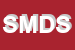 Logo di SACMI MOLDS DIES SPA
