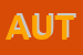 Logo di AUTECO (SRL)