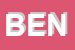 Logo di BENEVENTI