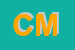 Logo di CI - MA (SNC)