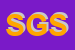 Logo di SPC GOMME SNC