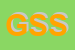 Logo di GP SERVICE SRL