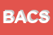 Logo di BALDONI ACHILLE C SAS