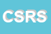 Logo di CER -SERVICE RICAMBI SRL