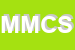 Logo di MEDICI MARIO e C SNC